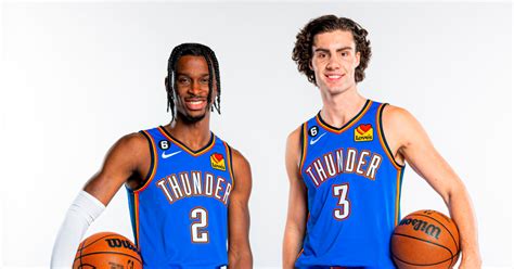 Oklahoma City Thunder 2023.